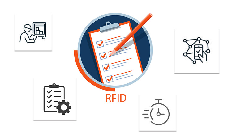 I sistemi di inventario RFID possono fornire dati di inventario in tempo reale