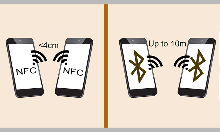 Bluetooth has a much longer transmission range than NFC