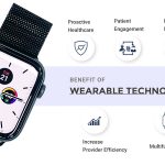 ウェアラブル技術の6つの欠点と利点 ウェアラブルテクノロジーには多くの利点があります