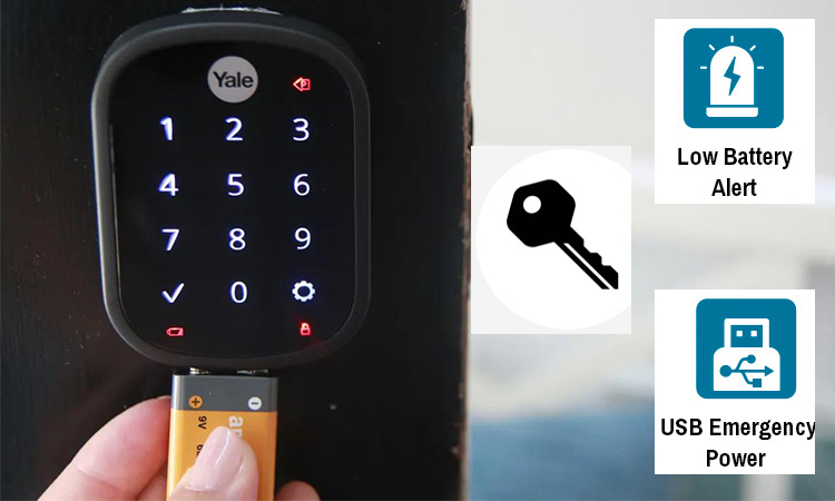 Three emergency unlocking methods when the smart gate lock is out of power