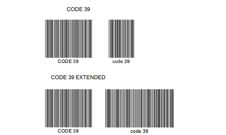 Warehouse barcodes using code 39