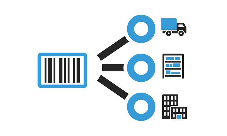 Warehouse barcodes have multiple applications