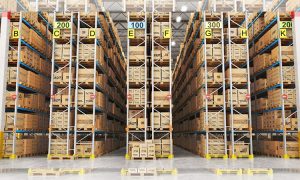 7 Warehouse Organization Measures to Improve Efficiency | Xingyetongblog