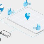 リアルタイム ロケーション システム (RTLS) ガイド リアルタイムロケーションシステム