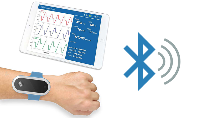 People often use low-power Bluetooth to achieve real-time location functions