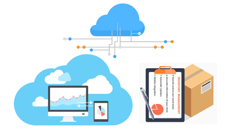 Cloud-Based Inventory Management Software