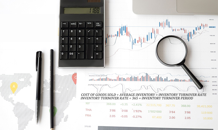 Inventory Turnover Calculation