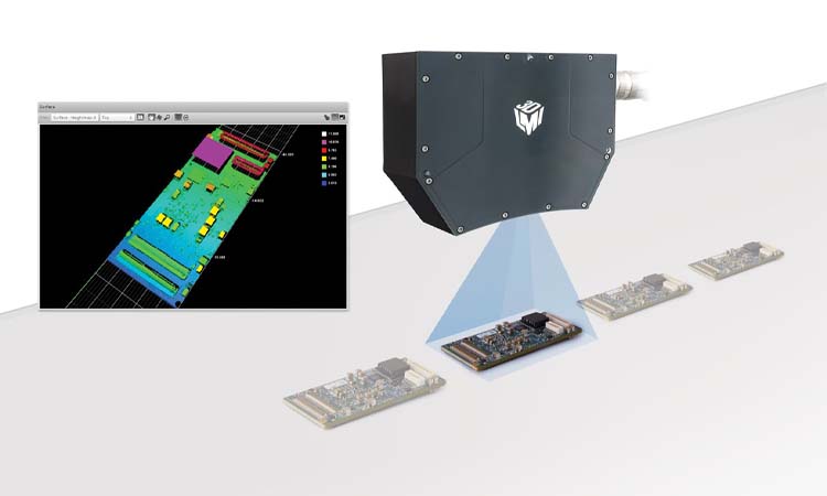 3D sensors scan objects and represent them in 3D for the user to see