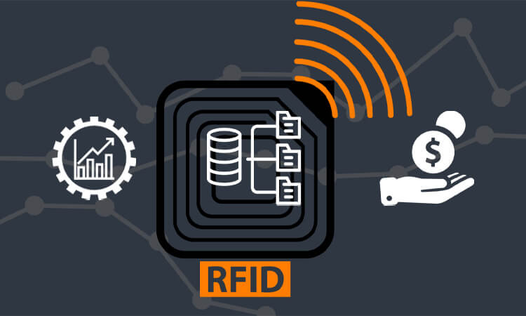 Kleine RFID-Etiketten bringen den Benutzern viele Vorteile