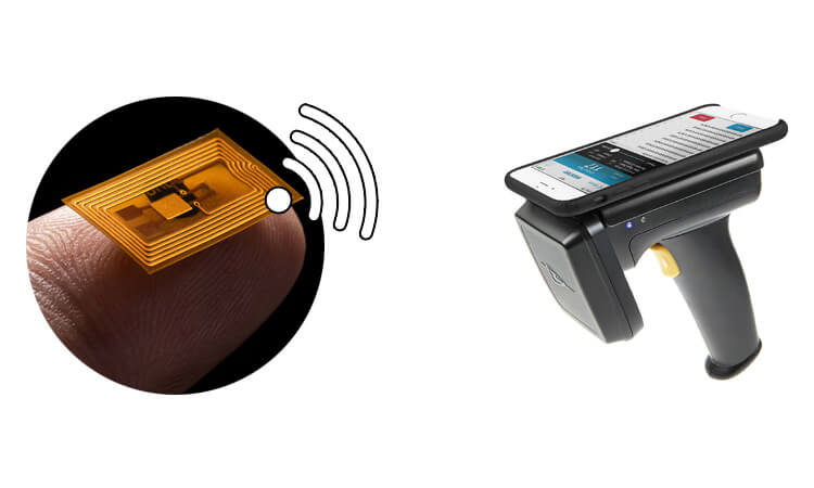 Small RFID tags respond and transmit data as they approach the reader
