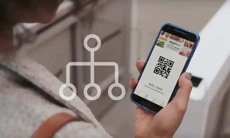 how to use qr codes in retail
