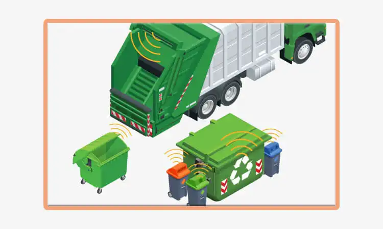 RFID waste management technology uses radio frequencies for information transmission