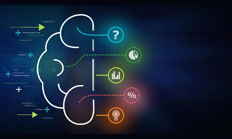 comment construire une ai：étape 1