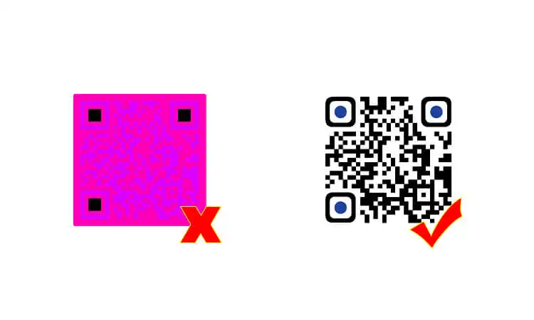 notes sur la création de codes qr sur les panneaux de signalisation