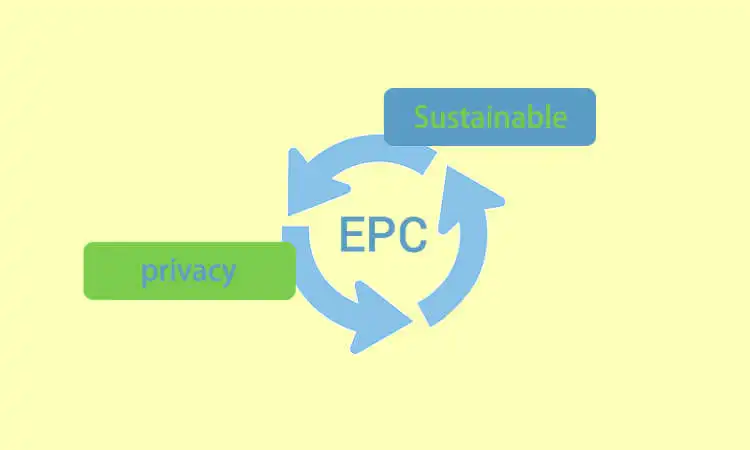 Code de produit électronique et durabilité